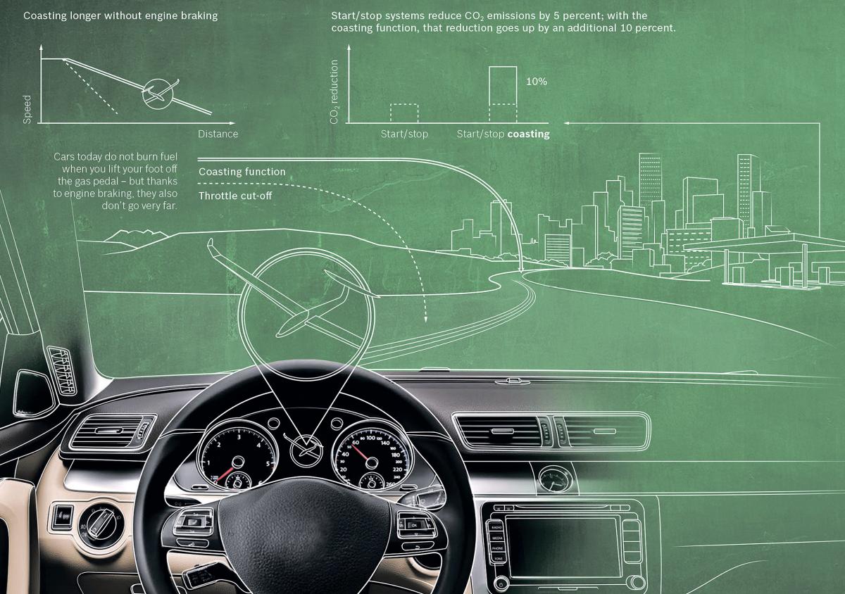 Автозапчпсти Bosch 2