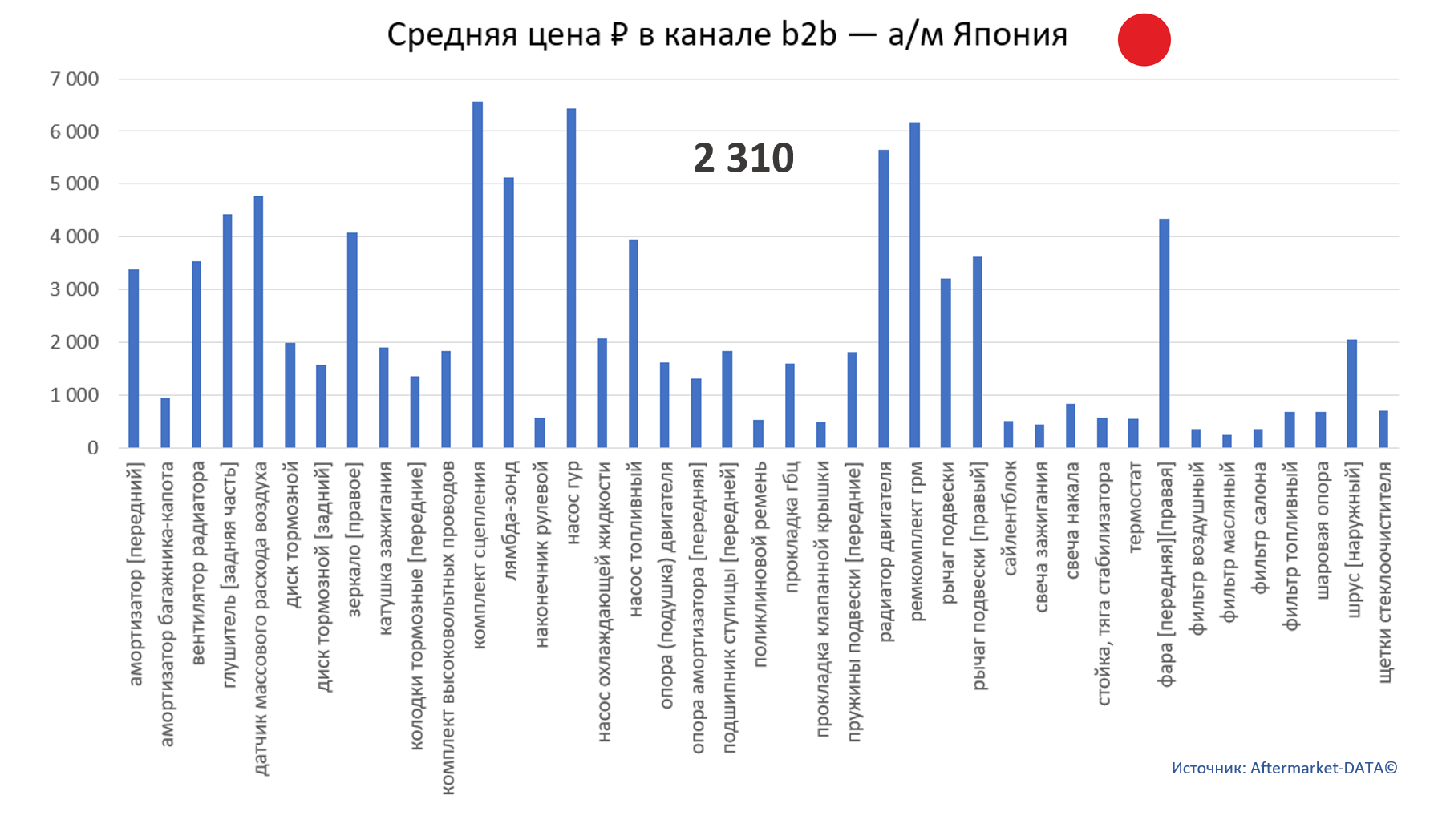 япония